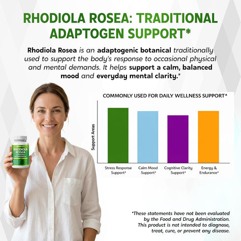 NESSARIT 11-in-1 150 Count RHODIOLA ROSEA Supplement- Natural Blend with Chamomile L-Theanine Ashwagandha Holy Basil