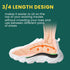 Arch Support Insoles for Women Men - Welnove 3/4 Length Orthotic Shoe Inserts for Plantar Fasciitis and Heel Pain