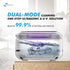 Ultrasonic Retainer Cleaner Machine - 2 Digital Timer, U-V Dental Cleaning Pod, 180ml Portable Denture Cleaner, 42kHz