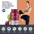 Stabilized R-Lipoic Acid 300mg Per Serving, R Alpha Lipoic Acid ALA Supplement for Nerve, Energy & Metabolism Support,