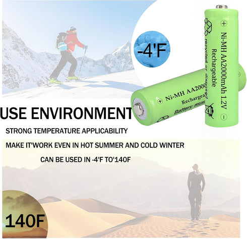 Zsolarigt 2000mAh 1.2V 10 Packs Rechargeable Ni-MH AA Batteries Long Lasting for Remote Controls, Household Device