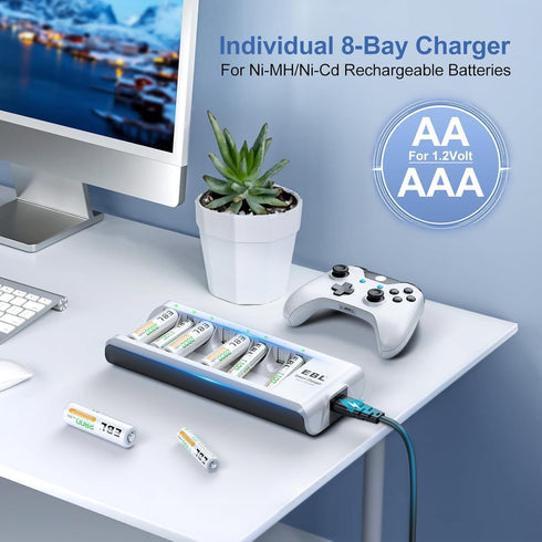 EBL Rechargeable AAA Batteries, 8 Pack 1100mAh NiMH Triple AAA Batteries and Individual AA AAA Battery Charger