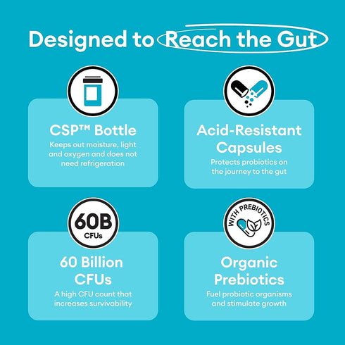 Physician's CHOICE Probiotics 60 Billion CFU, 10 Strains + Organic Prebiotics for Immune and Digestive Health