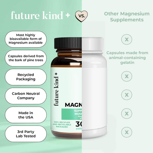 Future Kind Vegan Chelated Magnesium Supplement, 30 ct, Plant-Derived Magnesium for Sleep and Muscle Functions