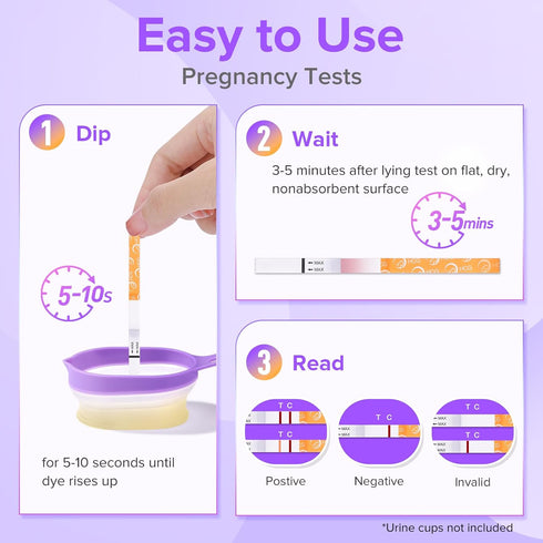 Kit40 10 40LH+10HCG Premom Quantitative Ovulation Predictor Ovulation Tests + Pregnancy Tests - Advanced Ovulation Test