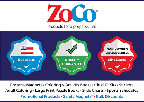 Safety Magnets by ZOCO, Infant and Child CPR & Choking Magnet, Laminated Emergency Numbers Fridge Card