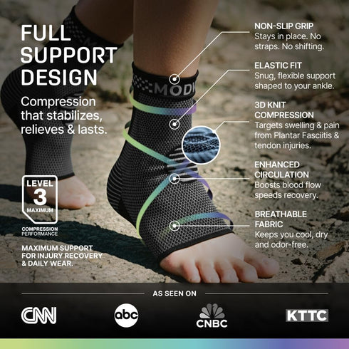 Modvel Ankle Brace for Women, Ankle Brace for Men, Ankle Support Compression Socks Foot Support Wrap, Sprained Ankle