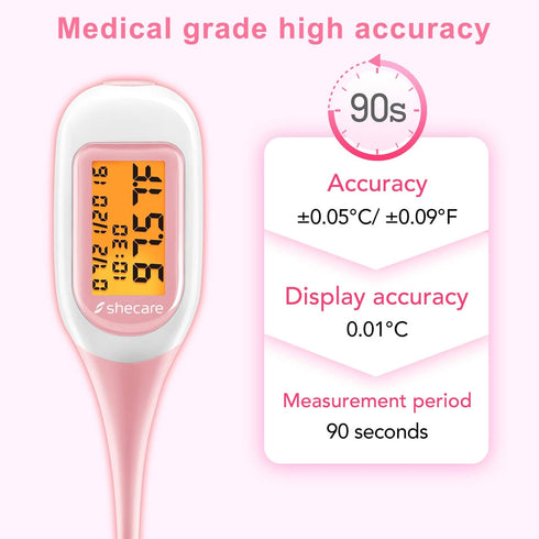 Smart Basal Thermometer for Ovulation Tracking, Digital Oral Body Temperature Thermometer with Backlit, BBT Thermometer