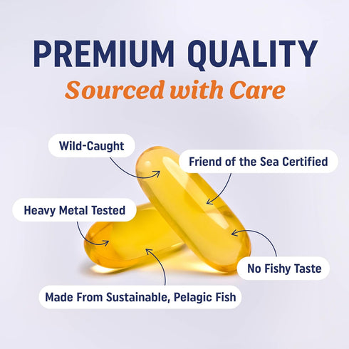 Omega 3 Fish Oil Triple Strength | 3600 mg EPA & DHA | 1300mg EPA + 860mg DHA | 120 Ct Premium Burpless Softgel