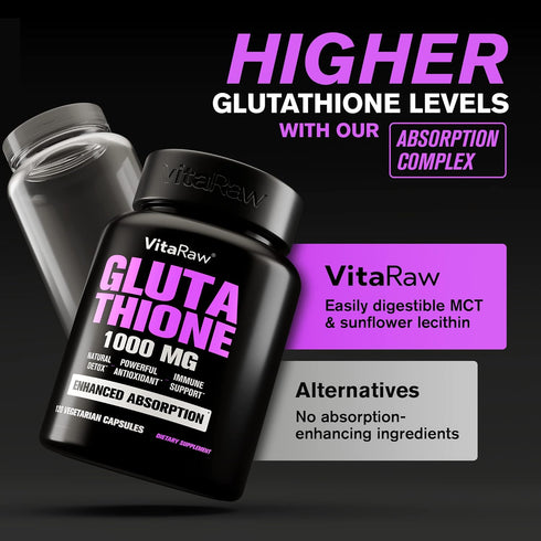 1000mg Glutathione Supplement - Reduced Liposomal Glutathione with Alpha Lipoic Acid, 120 Vegetarian Capsules