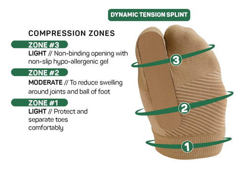 OS1st TT3 Turf Toe Brace for Foot Pain Related to Arthritis, Hallux Limitus, Turf Toe, Big Toe