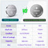 CR2025 3V Lithium Coin Battery - 15 Pack for Car Remote Control, Key Fob, Mercedes Benz, Fitbit