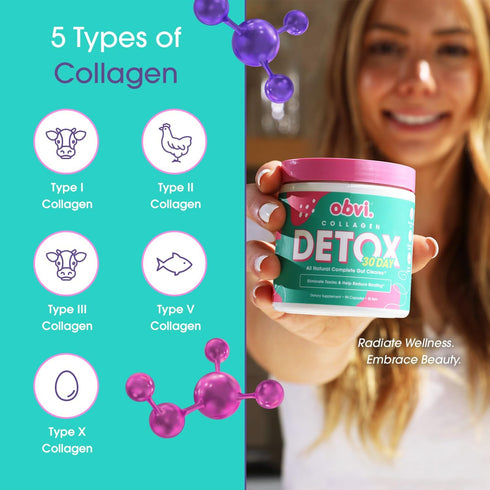 Obvi Detox Colon Cleanse Supplement - Promotes Digestive Health, Bloating Relief, 90 Capsules for Immune Support