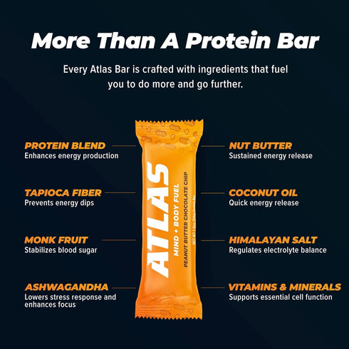 Atlas Protein Bar, 20g Protein, 1g Sugar, Clean Ingredients, Gluten Free (Peanut Butter Chocolate Chip, 12 Count)