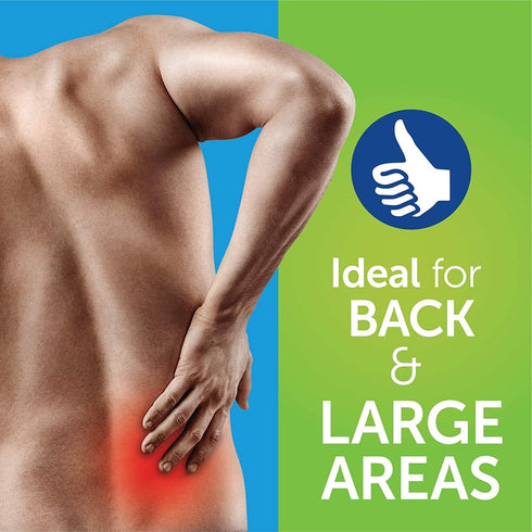 Great Lakes Wholesale 8070790155 2Ct Heat Pain Patch Health Products
