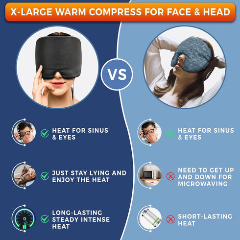 sticro Extra Large Moist Heat Sinus Relief Mask, Reusable Warm Compress Heated Eye Mask for Sinus Pressure Relief