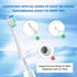 Sonicare10 Pack 4100 5100 6100 HX9023/65 Replacement Toothbrush Heads Compatible with Philips Soft Replacement Electric