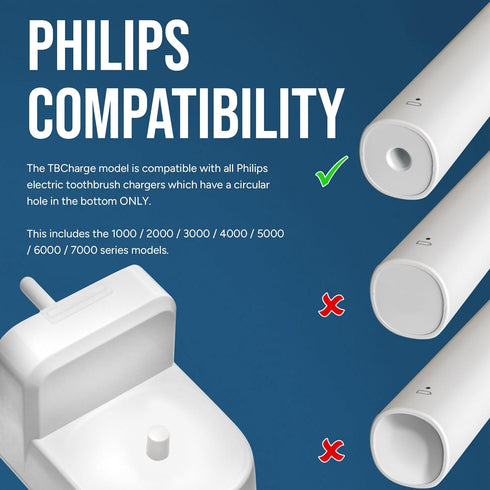 ProofVision 1000 7000 IPX7 2 Electric Toothbrush Wall Charger for US Socket for Philips to Series | Portable Philips