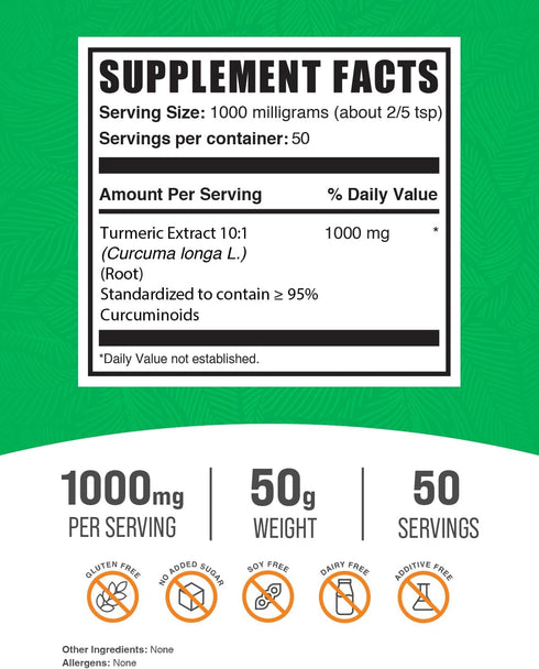 BulkSupplements.com Turmeric Extract Powder - from Turmeric Root, Curcumin Supplements 1000mg, Turmeric Curcumin Powder - Gluten Free, 1000mg per Serving, 50g (1.8 oz) (Pack of 1)