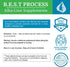 SuperV BEST Process Alkaline, Energizing & Detoxifying Multivitamin with Superfoods and Herbs