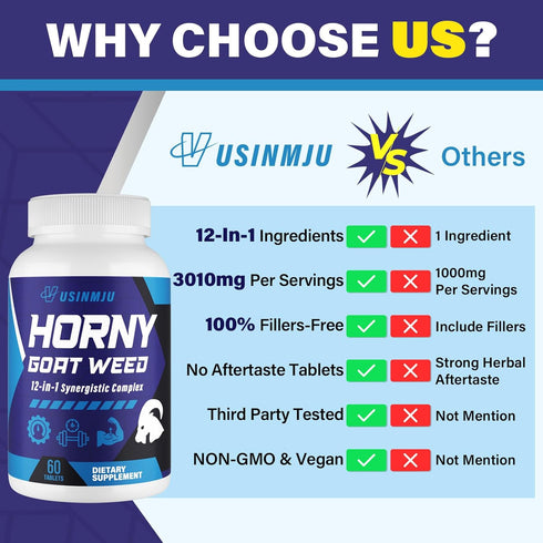 Vusinmju 12 1 1500mg 500mg 60 Hornygoatweed for Men, In Horny Goat Weed, Male Enhancing Supplement with Horny goat
