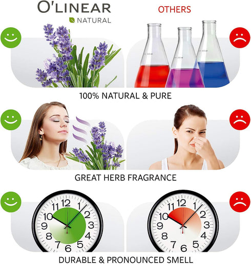 Pure Lavender Essential Oil by O'linear, Tension Relief Oil for Diffuser & Humidifier, 3.4 FL Oz