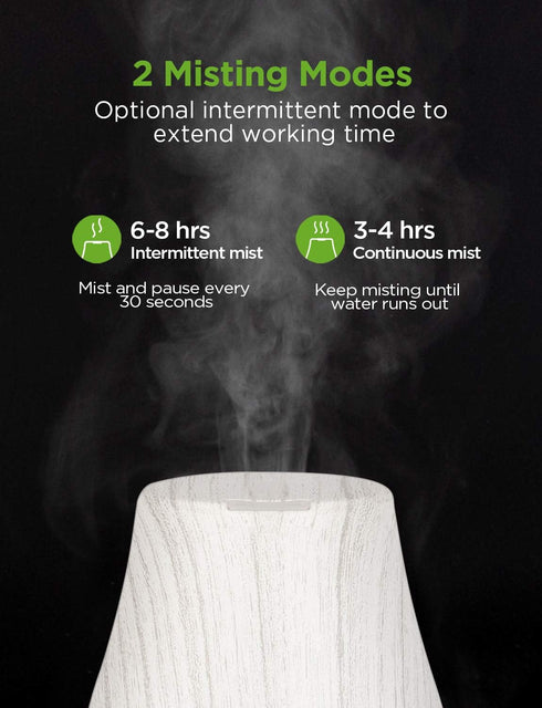 InnoGear Essential Oil Diffuser, 5-in-1 Aromatherapy Diffuser, Humidifier, 7 Color LED, Auto Off, White Grey