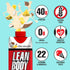Lean Body Ready-to-Drink Pina Colada Protein Shake, 40g Protein, Whey Blend, 0 Sugar, Gluten Free, 22 Vitamins &