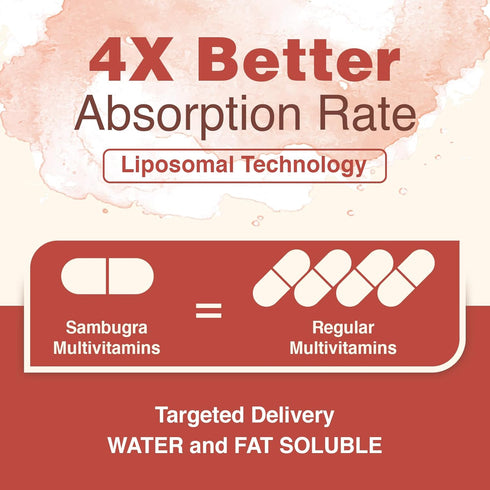 Liposomal Multivitamin for Women 50+, 33 Ingredients, CoQ10, Vitamins C, B, D, E, 60 Capsules