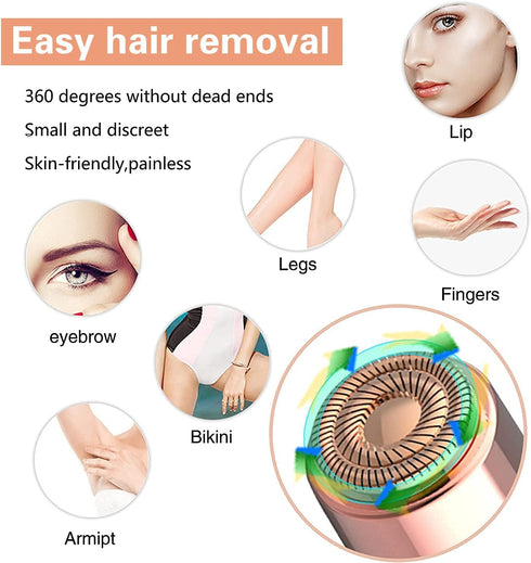 Replacement Heads for Flawless Hair Remover, Gen 2 Blades for Women's Facial Hair Removal with Gurelax Bag