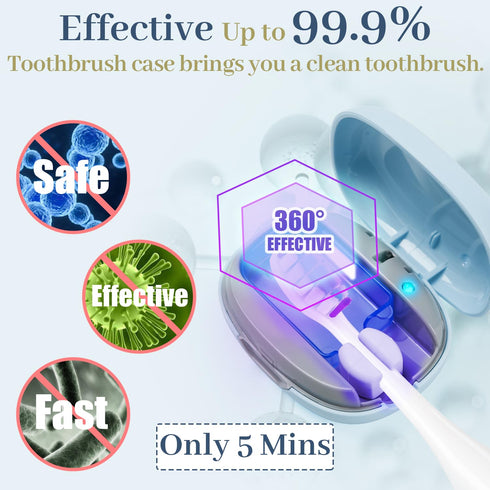 MONESAO Toothbrush Case with Holder, Rechargeable Travel Toothbrush Cleaner Case for Electric and Manual