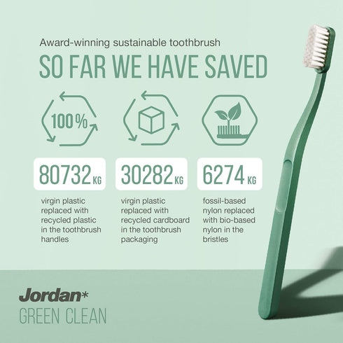 Jordan Green Clean Manual Toothbrush - Soft Bristles, Sustainable Scandinavian Design, Mixed Colors, 4 Units