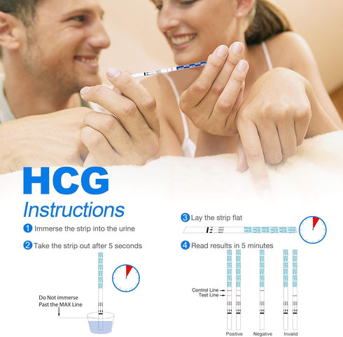 MomMed Pregnancy Test Strips (HCG20-LH60), 20 Tests, 60 Strips, 80 Urine Cups, Easy Ovulation Predictor Kit