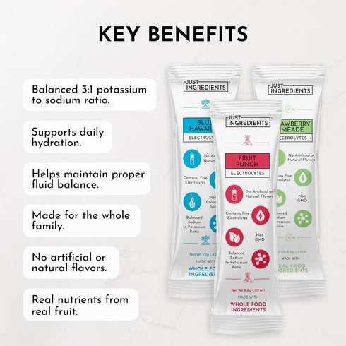 Pack 10 Packets 3:1 JUST INGREDIENTS Electrolyte Sample Stick Variety | Hydration Powder | Real Fruit Electrolytes |