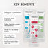 Pack 10 Packets 3:1 JUST INGREDIENTS Electrolyte Sample Stick Variety | Hydration Powder | Real Fruit Electrolytes |