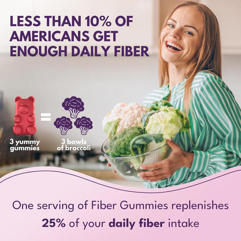 Gummies 7g 1, 60 90 Fiber for Adults - Sugar Free Fiber Supplement All in Probiotic Billion CFU & Prebiotic