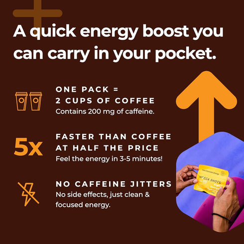 SGC Seattle Gummy Company Caffeine Energy Gummies 12-Pack - Orange Chocolate Mocha Energy Chews, Nootropic, Vegan,