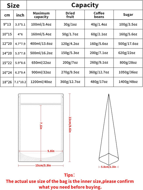 100 Pack Smell Proof Bags, 5.9"x8.6" Resealable Bags with Matte Window for Packaging (Pink)