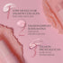 KAHI Wrinkle Bounce Multi Balm Facial Moisturizer | All-in-One Hydrating Lip Balm, Eye Cream, Neck Cream, Face Mist