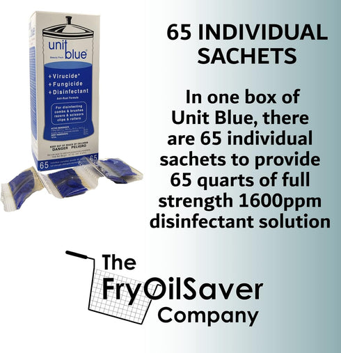 Unit Blue Barber Disinfectant Concentrate, Virucide, Fungicide and Disinfectant, Anti-Rust Formula, Perfect for Professional Barber Brush, Combs, Scissors, Razors - Barber Shop Supplies & Essentials