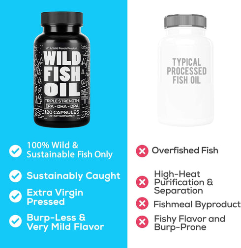 Wild Foods Omega 3 Fish Oil Supplement, 120 Capsules (1 pk), Wild Caught, Burpless, Odorless, Non-GMO, Triple Strength