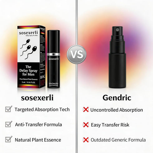 sosexerli 5ml Delay Spray for Men Practice-Tested to Help You Last Longer. Enhanced Sensation + Prolonged Pleasure.