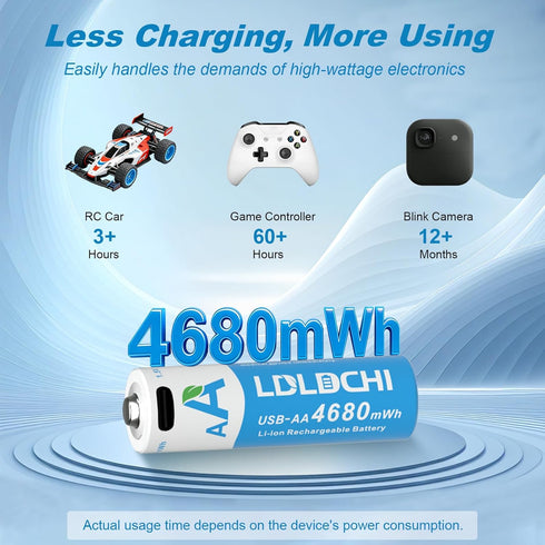 LDLDCHI 4680mWh 4 Pack, 1.5V 1600 Rechargeable Lithium AA Batteries USB C AA Battery, Long Lasting Cycles Double A