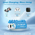 LDLDCHI 4680mWh 4 Pack, 1.5V 1600 Rechargeable Lithium AA Batteries USB C AA Battery, Long Lasting Cycles Double A