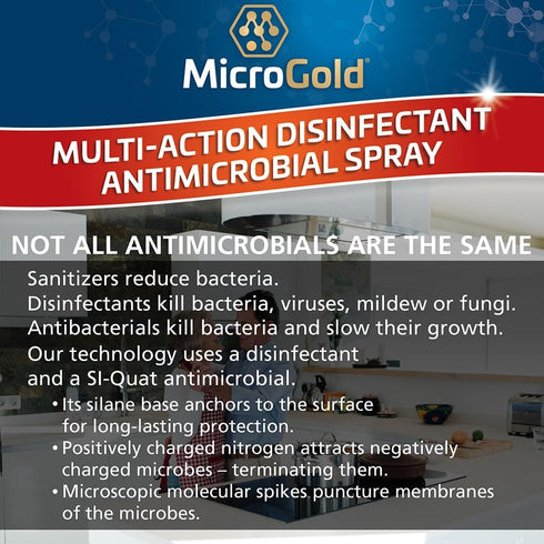 Multi-Action Disinfectant Antimicrobial Spray, 24 Fluid Ounces, Kills 99.9% of Viruses and Bacteria, 6 Pack, Tested for