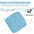Waterproof Mini Makeup Bag Pouch for Purse, Cute Nylon Toiletry Organizers Bag for Women Girls (Mini-Blue)