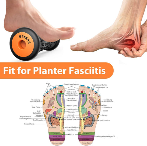 BESKAR Foot Massager Roller for Plantar Fasciitis Relief, Portable Deep Tissue Muscle Massage Tool