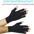 Vive Fingerless Arthritis Gloves for Men & Women, Copper Infused Fabric for Therapeutic Compression