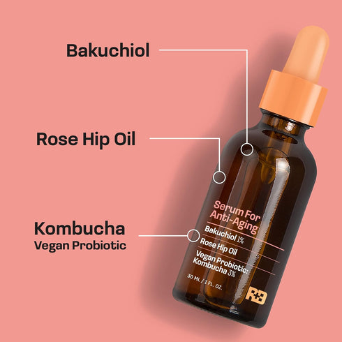 Smooth It Out! Anti-Aging Skin Duo, 2-PC Set with Serum for Anti-Aging and Hydration