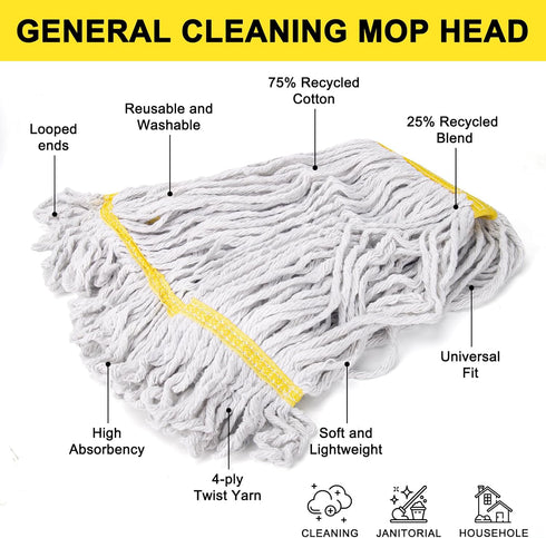 KeFanta 3 Pack Heavy Duty Commercial Mop Head Replacement, Looped End Cotton Mop Heads for Floor Cleaning